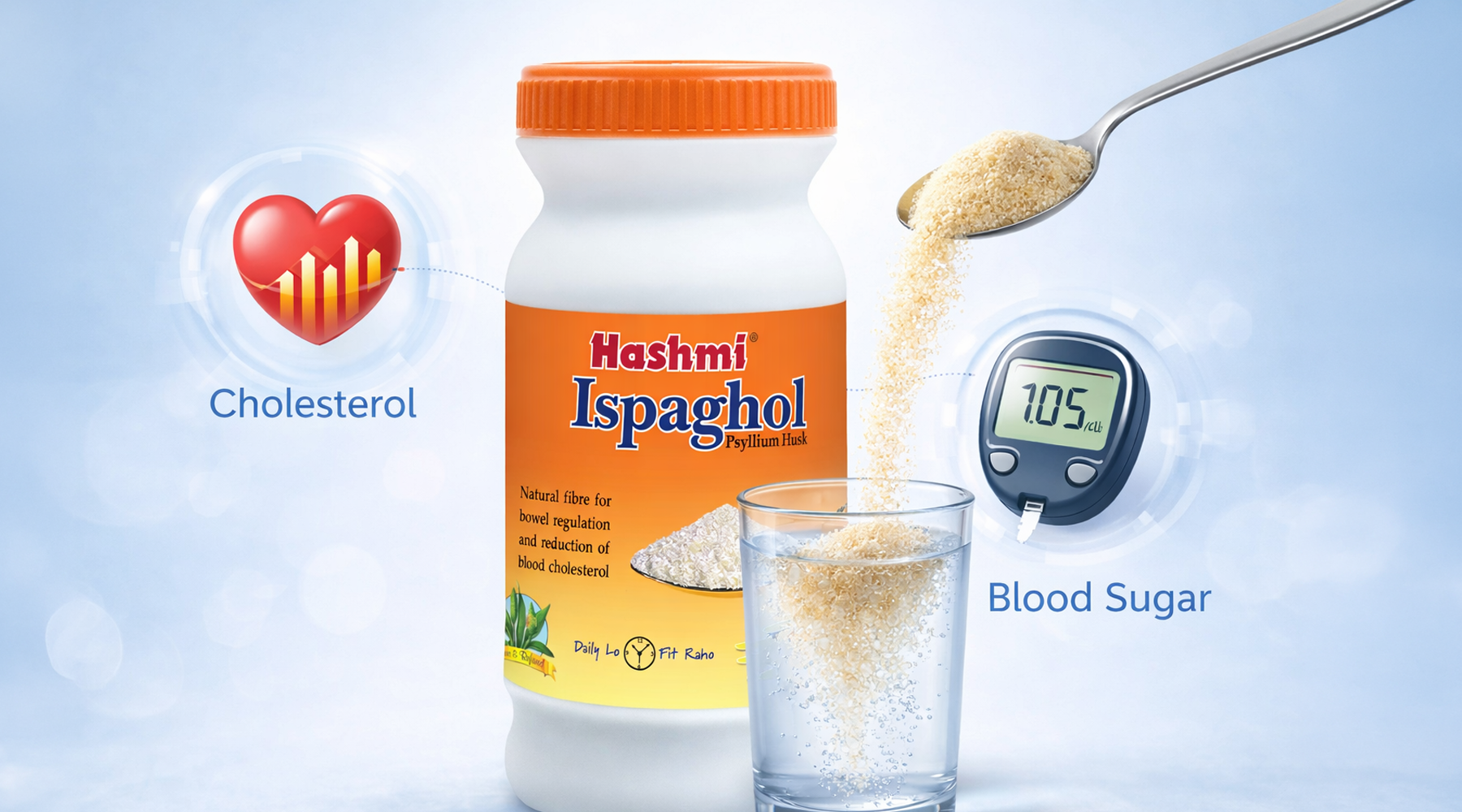 How Ispaghol Helps Control Cholesterol and Blood Sugar