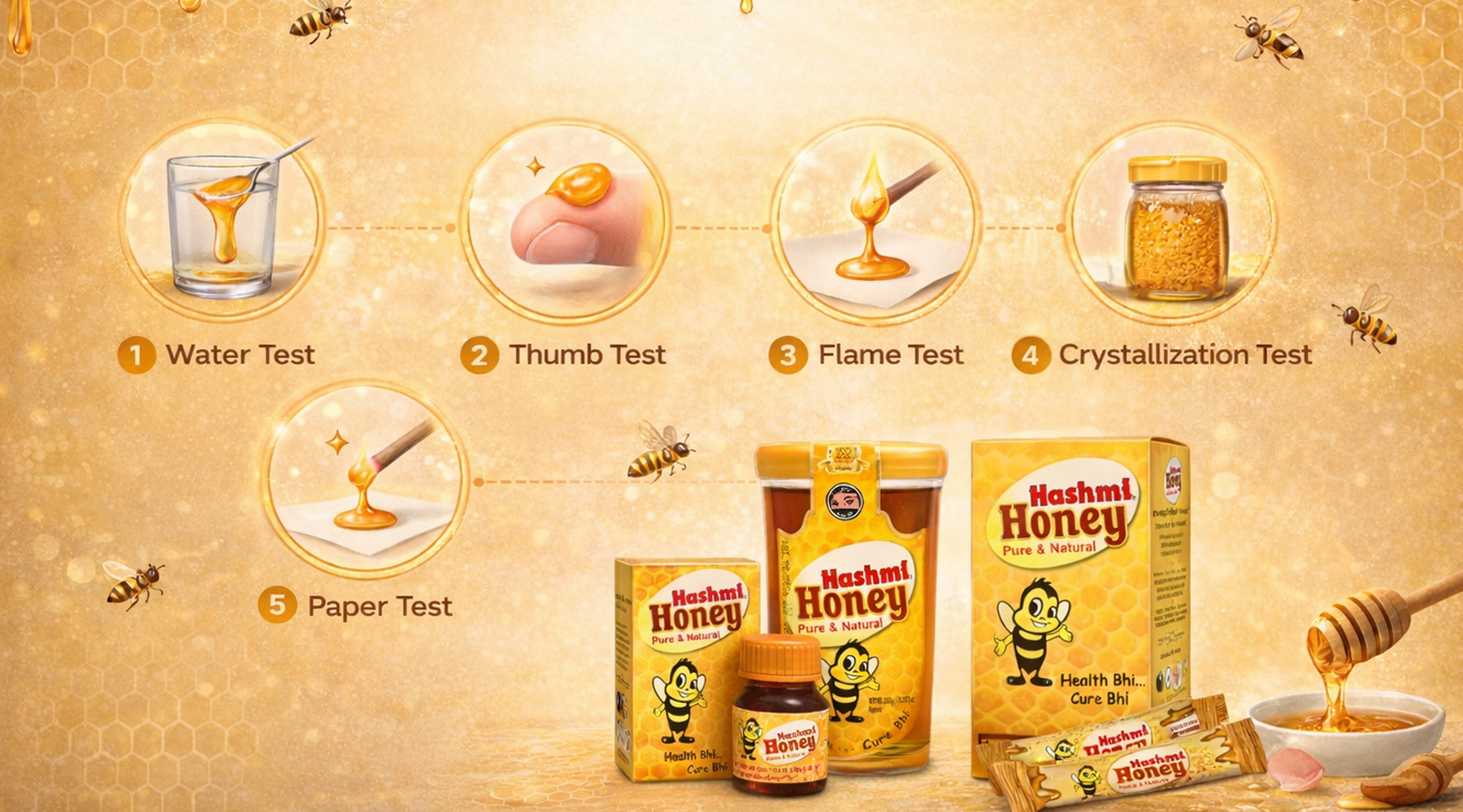 Is Your Honey Real? 5 Easy Home Tests to Spot Pure Honey Instantly